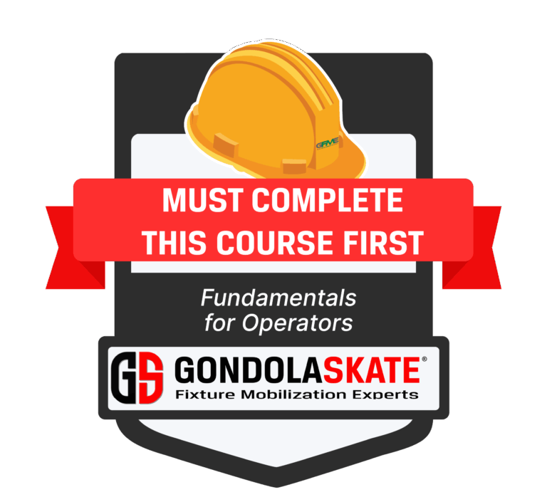 Fundamentals for Operators