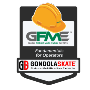 Fundamentals for Operators (2024 Edition)