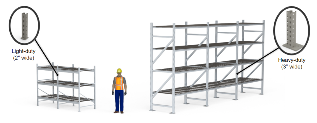 Pallet rack types